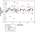 IntercalDioxin07-01.00003